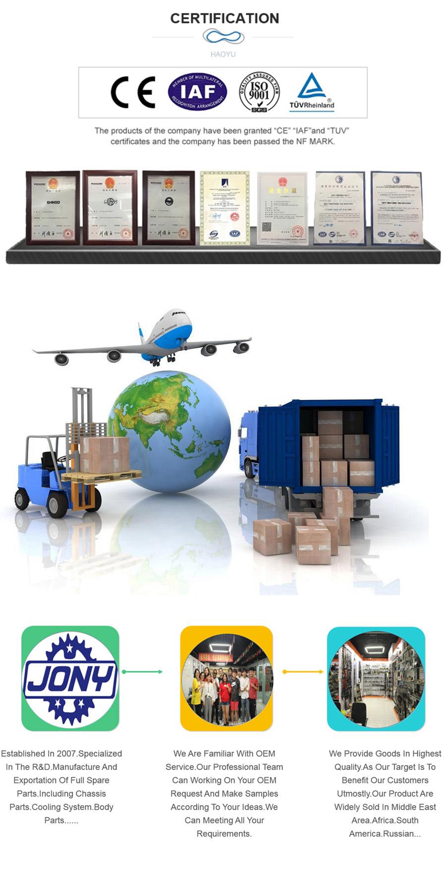 Сертифікація, доставка, наша компанія Certification,shipping,our company